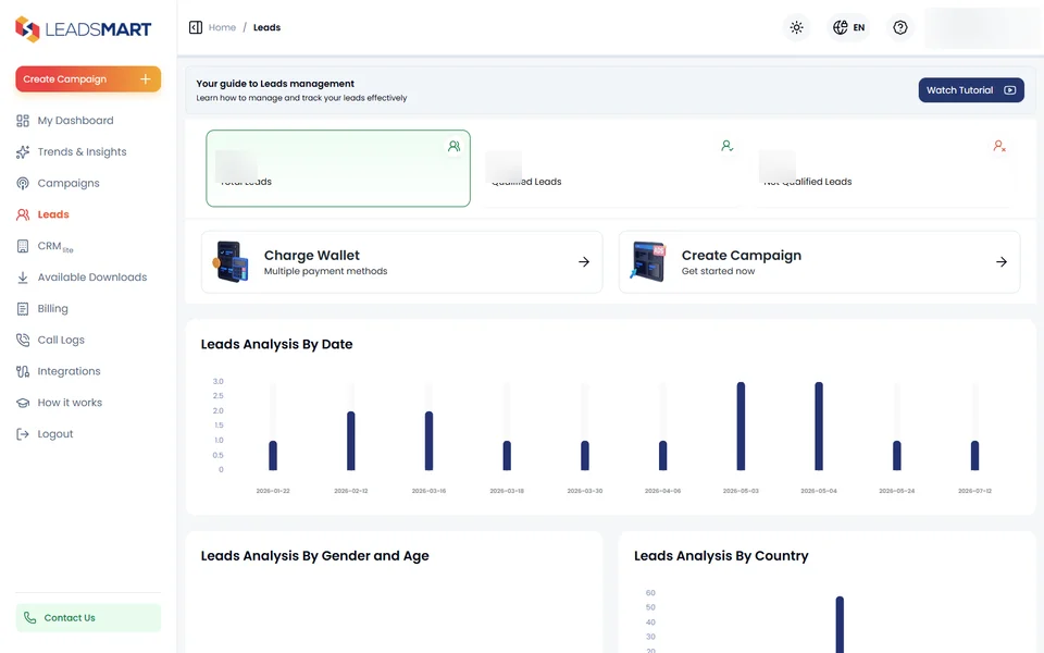 LeadsMart desktop leads analytics dashboard with private totals masked